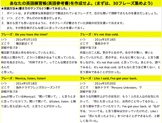 英語のインプットとアウトプット効率を10倍高めるコスパ良しな練習帳の作り方